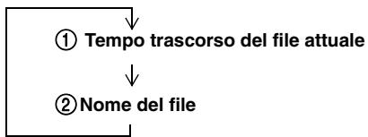 YAMAHA MCR-640 - Informazioni di riproduzione dei file MP3 o WMA registrati su dischi/dispositivi USB - 1
