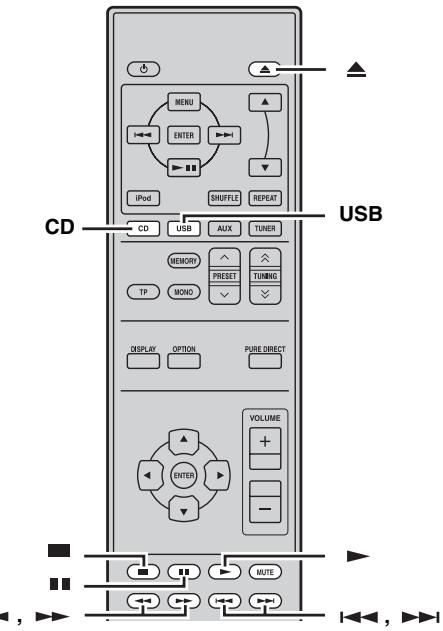 YAMAHA MCR-640 - OPERACIONES CON DISCOS Y DISPOSITIVOS USB - 1