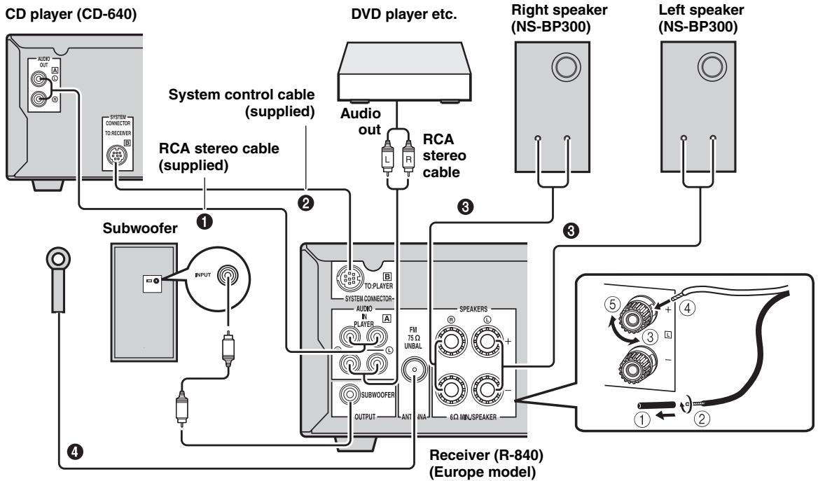 YAMAHA MCR-640 - Connecting the system - 1