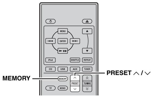 YAMAHA MCR-640 - Handmatig voorprogrammeren - 1