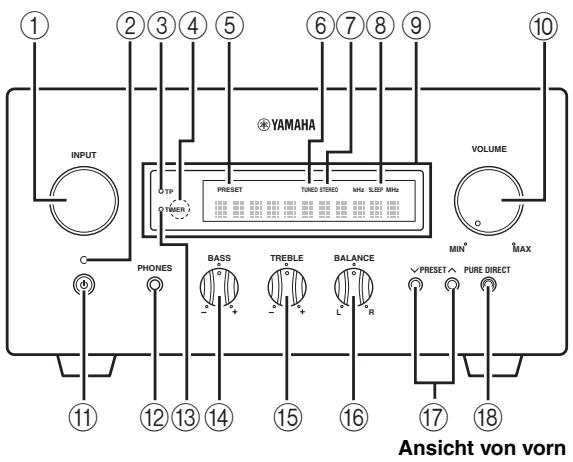 YAMAHA MCR-640 - Receiver (R-840) - 1