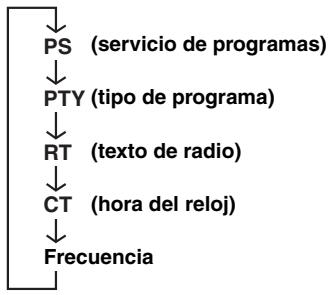 YAMAHA MCR-640 - Notas - 2