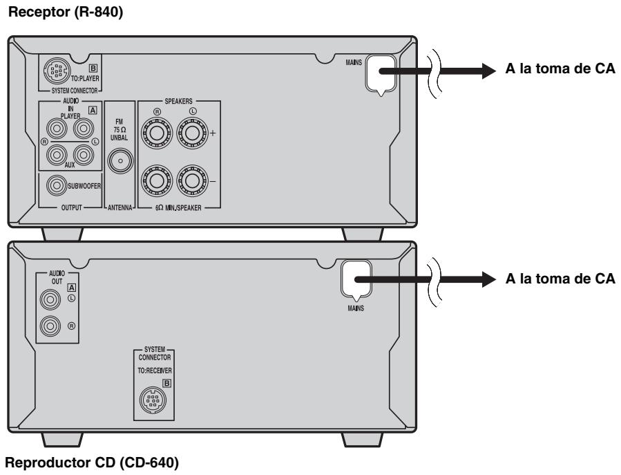 YAMAHA MCR-640 - Conexión de los cables de alimentación - 1