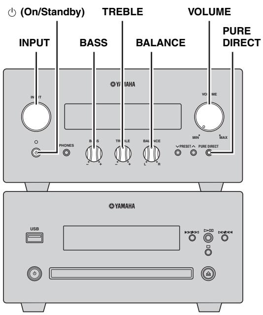 YAMAHA MCR-640 - Fonctionnement du systeme - 1