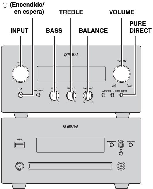 YAMAHA MCR-640 - OPERACIONES DEL SISTEMA - 1