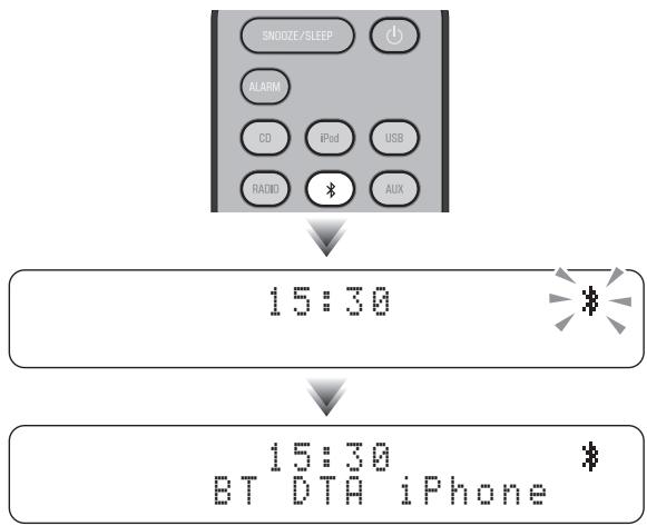 YAMAHA MCR-B142 - Conexión desde esta unidad - 1