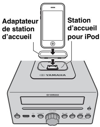 YAMAHA MCR-B142 - Autres connexions - 1