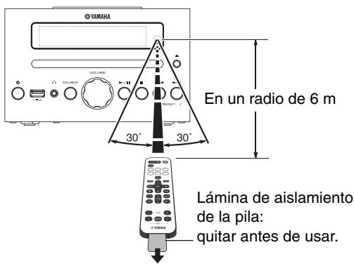 YAMAHA MCR-B142 - Uso del mando a distancia - 1