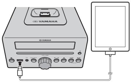 YAMAHA MCR-B142 - Autres connexions - 2