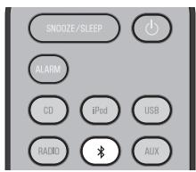YAMAHA MCR-B142 - Se si utilizes un iPod touch/iPhone/iPad - 2