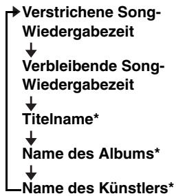 YAMAHA MCR-B142 - Anzeigeinformationen (nur Fernbedienung) - 2