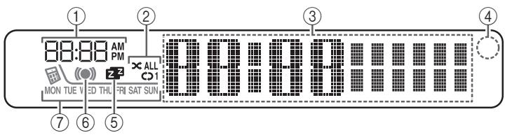 YAMAHA MCR-B142 - Touche d'éjection - 1