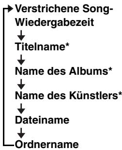YAMAHA MCR-B142 - Anzeigeinformationen (nur Fernbedienung) - 3