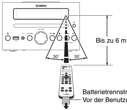 YAMAHA MCR-B142 - Mitgeliefertes Zubehör - 5