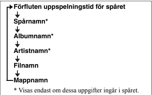 YAMAHA MCR-B142 - Visa information (endast fjärrkontroll) - 2