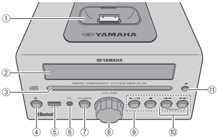 YAMAHA MCR-B142 - Oberseite / Vorderseite - 1