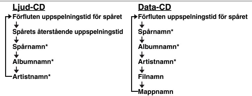 YAMAHA MCR-B142 - Visa information (endast fjärrkontroll) - 2