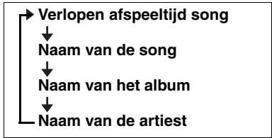YAMAHA MCR-B142 - Informatie weergeven (alleen afstandsbediening) - 2