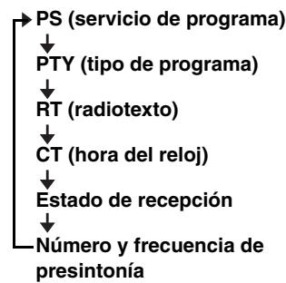 YAMAHA MCR-B142 - Visualización de información del sistema de datos de radio - 1
