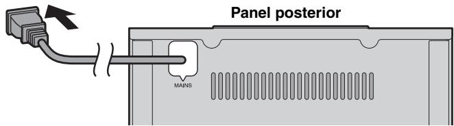 YAMAHA MCR-B142 - Conexión del cable de alimentación - 1