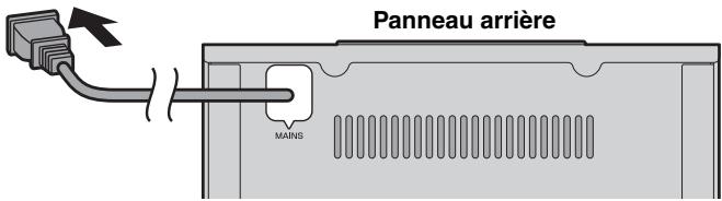 YAMAHA MCR-B142 - Connexion du cordon d'alimentation - 1