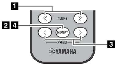 YAMAHA MCR-B142 - Présélection de stations FM (télécommande uniquement) - 1