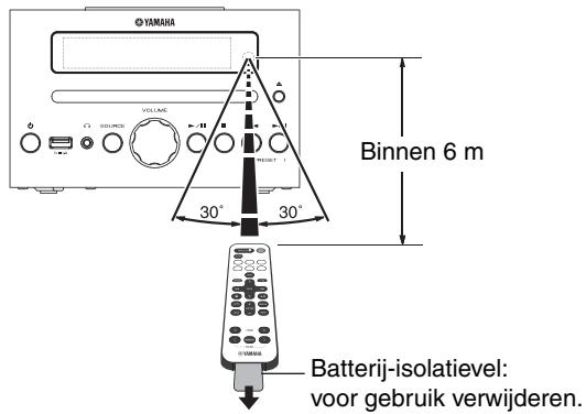 YAMAHA MCR-B142 - Meegeleverde accessoires - 5