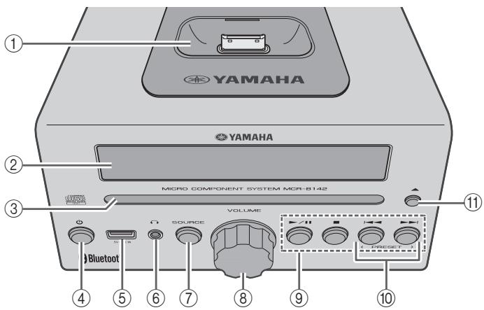 YAMAHA MCR-B142 - Dispositifs externes - 2