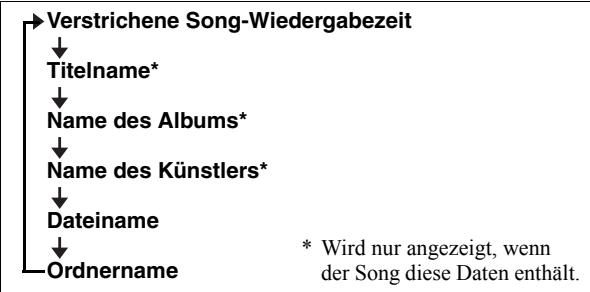 YAMAHA MCR-B142 - Anzeigeinformationen (nur Fernbedienung) - 2