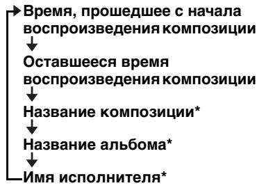 YAMAHA MCR-B142 - Aydno CD - 1