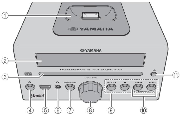 YAMAHA MCR-B142 - Panel superior / Panel frontal - 1