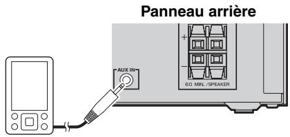 YAMAHA MCR-B142 - Dispositifs externes - 1