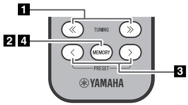 YAMAHA MCR-B142 - Manuell forinställning - 1