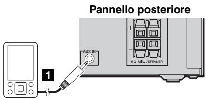 YAMAHA MCR-B142 - ASCOLTO DI SORGENTI ESTERNE - 1