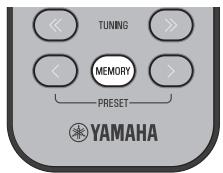 YAMAHA MCR-B142 - Automatism Förinställning - 1