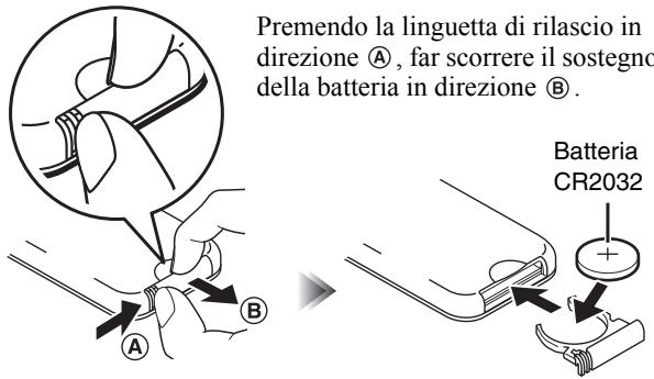 YAMAHA MCR-B142 - Accessor in dotazione - 6