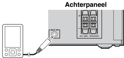 YAMAHA MCR-B142 - External apparatusen - 1
