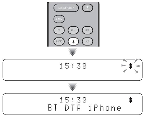 YAMAHA MCR-B142 - Vanaf deze aanheid aansluten - 1