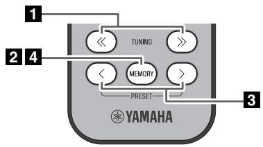 YAMAHA MCR-B142 - Puchna npedBapnteNbHa nactpoKa - 1