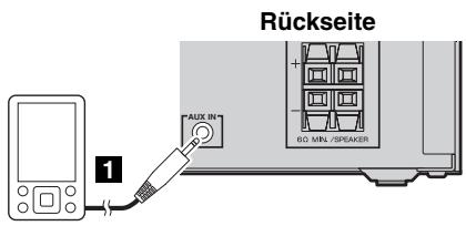 YAMAHA MCR-B142 - WIEDERGABEVON EXTERNEN QUELLEN - 1