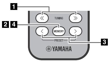 YAMAHA MCR-B142 - Manuelle Vorprogrammierung - 1