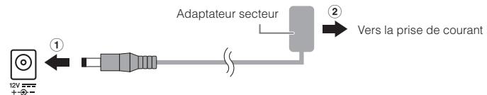 YAMAHA MG06X/MG06 - Étape 2 utilisation des enceintes - 1