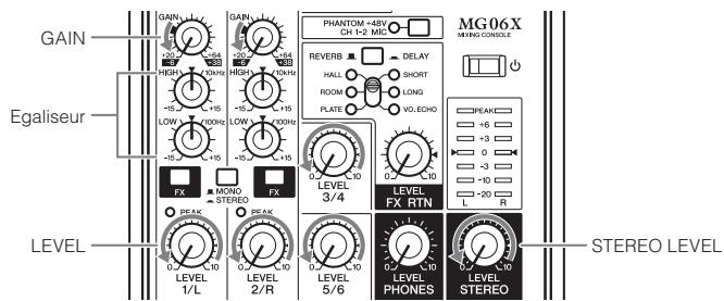 YAMAHA MG06X/MG06 - Étape 2 utilisation des enceintes - 2