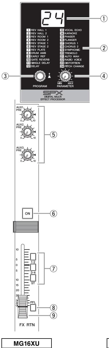 YAMAHA MG12XU/MG12 - Bloc d'effets intégrés (modèles XU uniquement) - 3