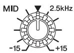 YAMAHA MG12XU/MG12 - ⑩ Égaliseur ([HIGH]/[MID]/[LOW]) - 5