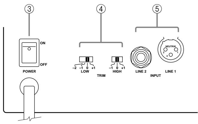 YAMAHA MSP5 - ② Control de volumen (VOL) - 1