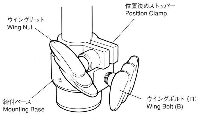 YAMAHA MTS-810B MTS-410A MBS-810A MSS-810A - - MB-4000, 400 プリズ:全サイズの场合 - 2