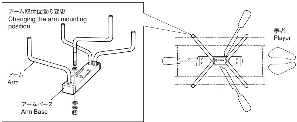 YAMAHA MTS-810B MTS-410A MBS-810A MSS-810A - ドラム取付圖 /Drum Mounding Illustrations - 1