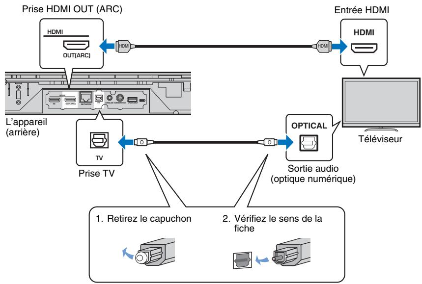 YAMAHA MUSICCAST YSP-1600 - Téléviseurs ne prend pas en charge le canal de return audio (ARC) - 1