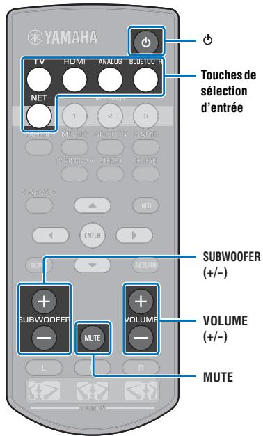 YAMAHA MUSICCAST YSP-1600 - Changement de la méthode de raccordement et des équipements raccordés - 1